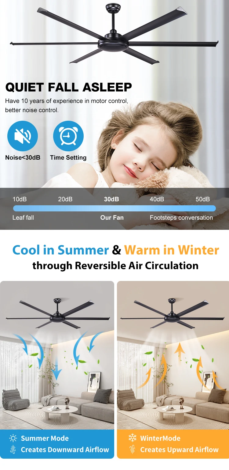 Ceiling Fan, Aluminum, 100 W, FE+Aluminum Blade - detail 14