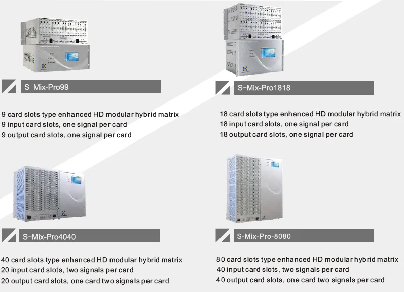 Ultra hd 4k@60Hz 4:4:4 full color seamless hybrid 10 channels matrix switcher 10x10 support HDMI 2.0 DP1.1 HDCP2.2