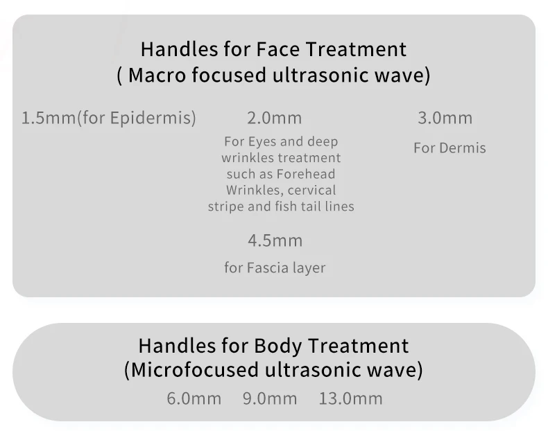 Professional 7D HIFU Machine for Sale 9 2 in 1 Focused Rf Body Therapy face lifting device 7d Vsmas liposuction machine skin tightening wrinkles remove beauty device