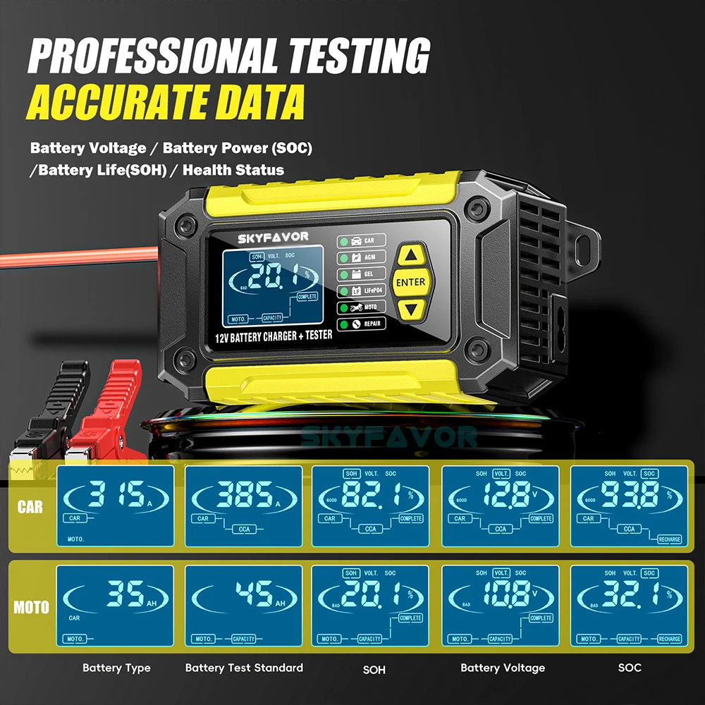 All in one car battery charger 12V 6A automatic gel agm lead acid battery analyzer CCA internal resistance tester & pulse repair