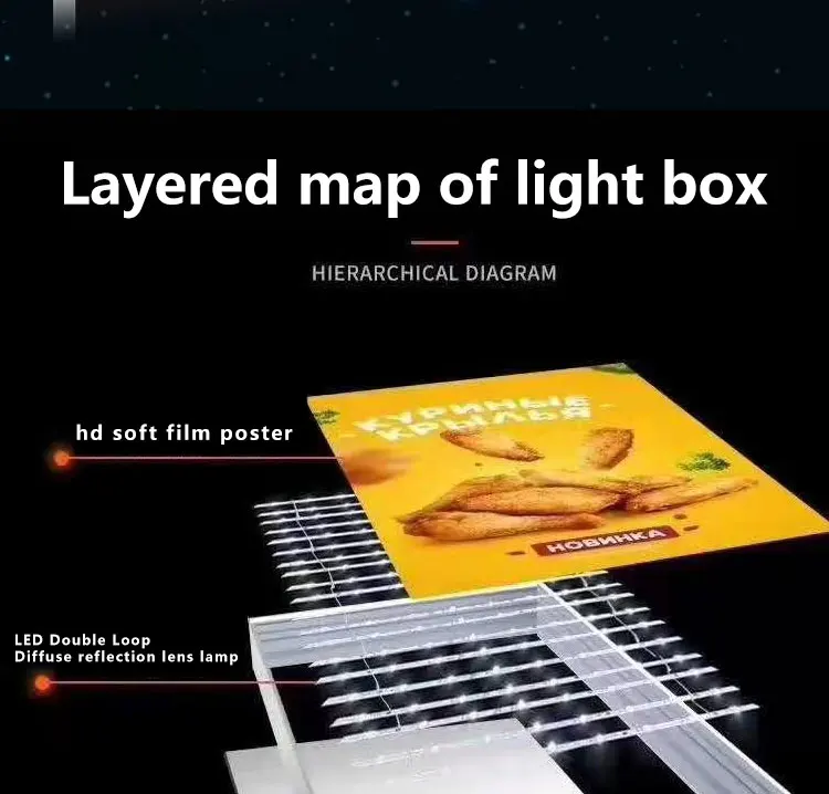 product shenzhen mosaic flashing 4s uv soft film rgbw ceiling dynamic light box large shopping mall advertising electronic sign-10