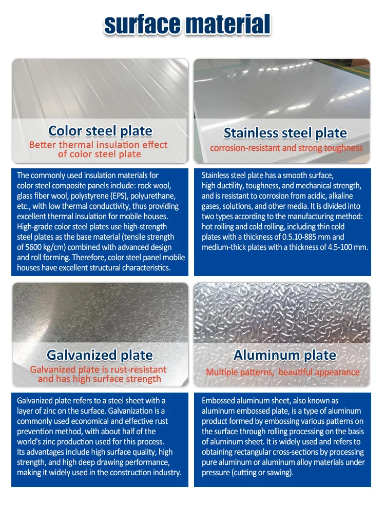 Cooler, Wall, Aluminum, TSpanel-0516 - detail 8