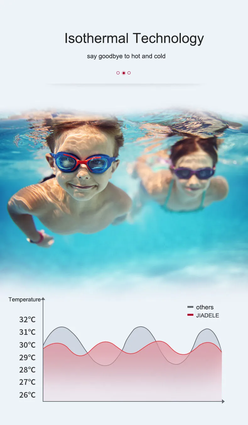 Source Pool Heat Pump, JIADELE, R32, Solar, Stainless - detail 16