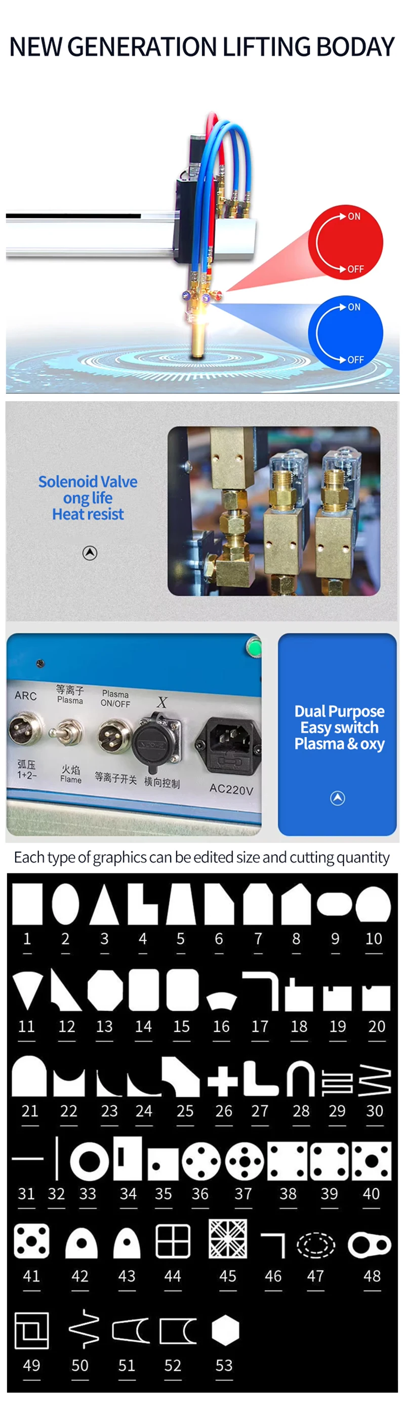 New 1530 Metal Art CNC Plasma Cutting Machine Fast Door Drawing Cutter