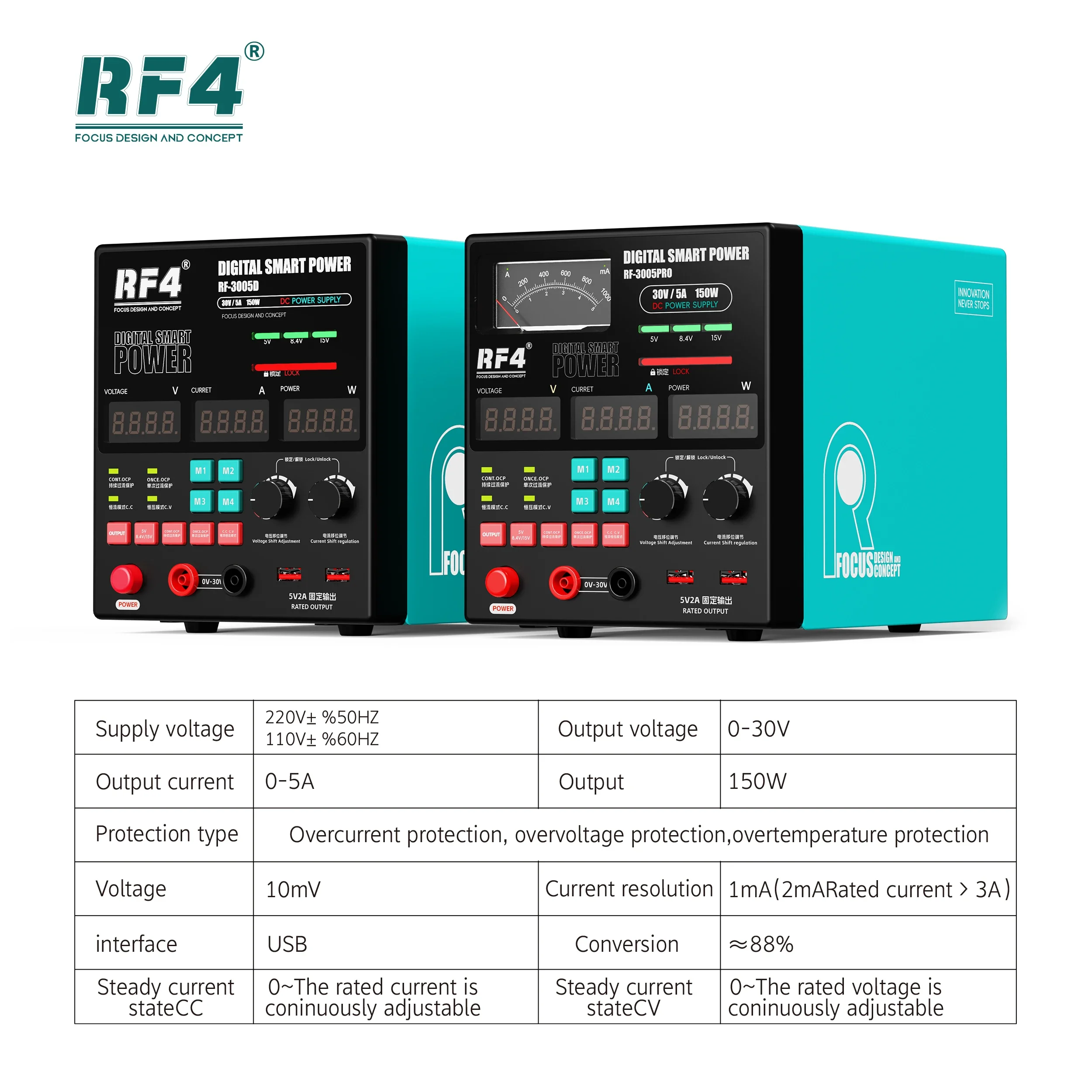 RF4 RF-3005D/RF-3005PRO 150W 30V 5A DC Regulated Digital Smart Multifunctional Power Supply Regulator Phone Sensing Automatic
