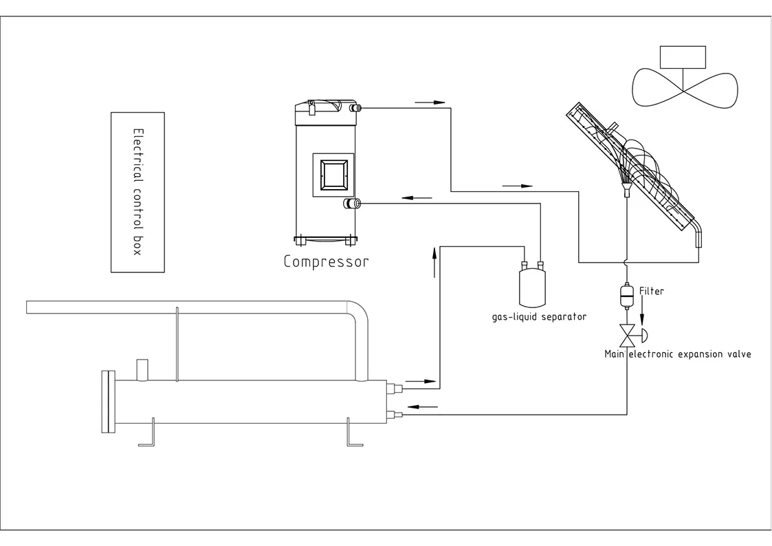 Cooled Scroll Water Chiller, 200-220, 2-Year - detail 16