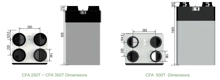 Energy Recovery Air Ventilation