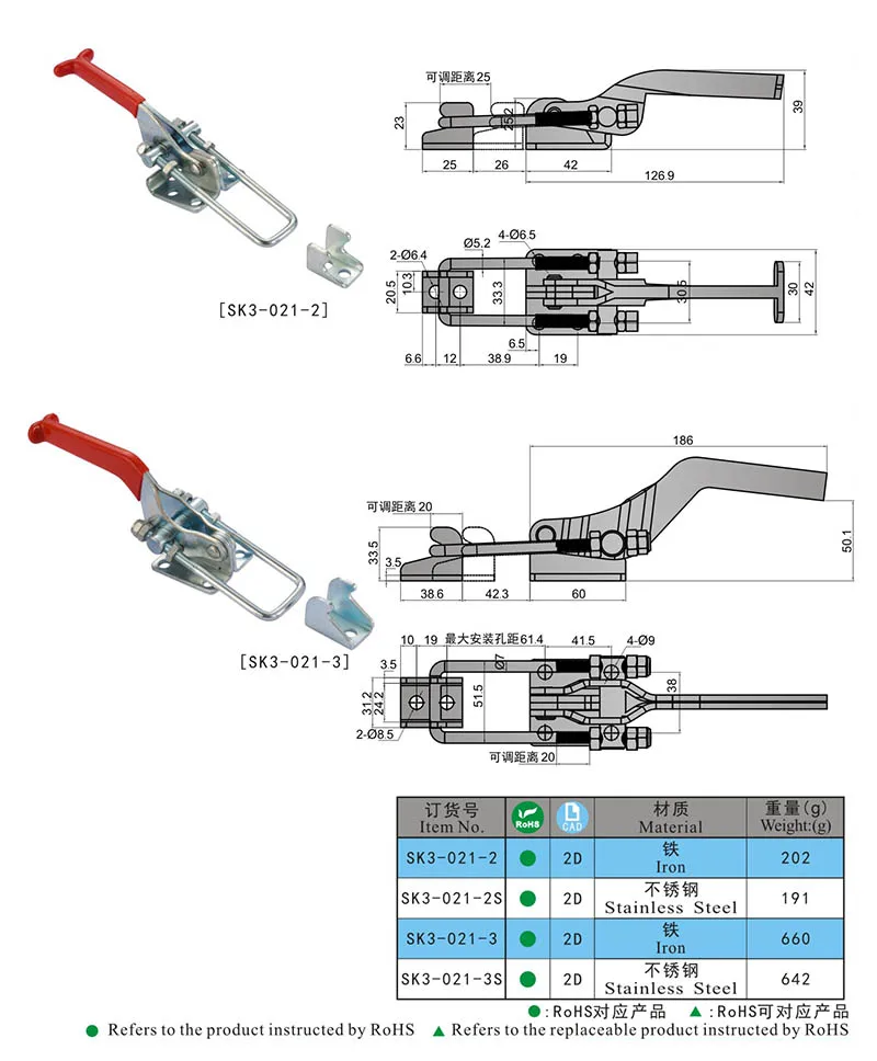 SK3-021-2