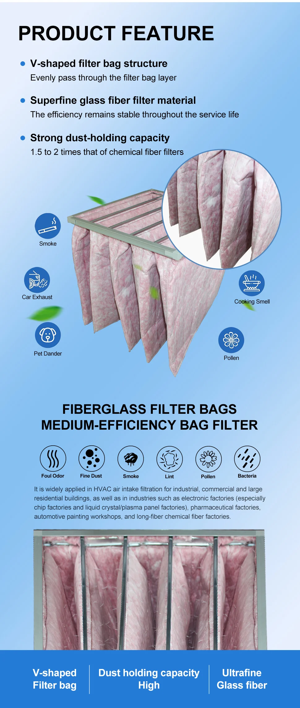 Air Handling Unit, HVAC, Air Purifier Filter - detail 8