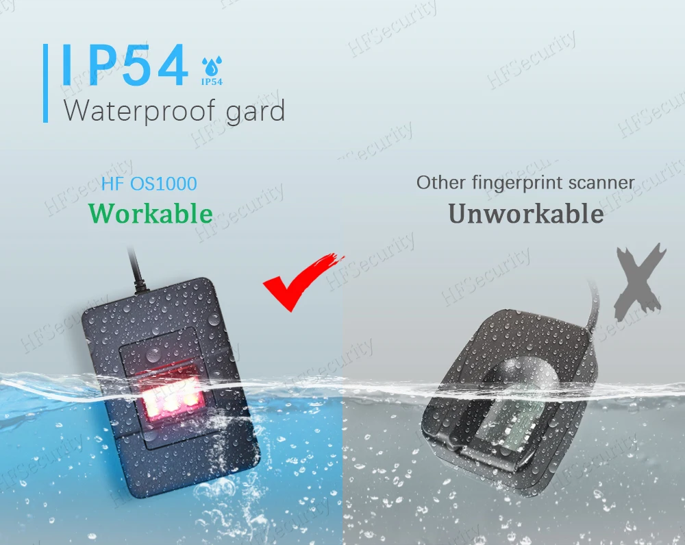 HF - OS1000 FAP20  USB Reader Module Device Biometric FBI Standards Water Proof Fingerprint Reader Access Control 3