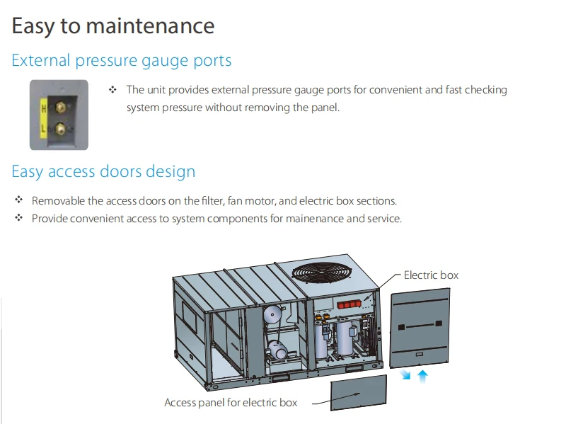 Package Unit, 25ton, VRF, Inverter, Ducted - detail 10
