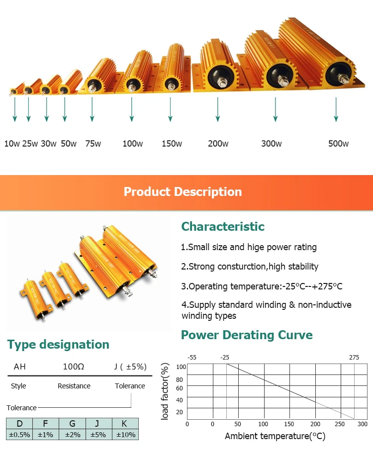 rx24 resistor 4.jpg