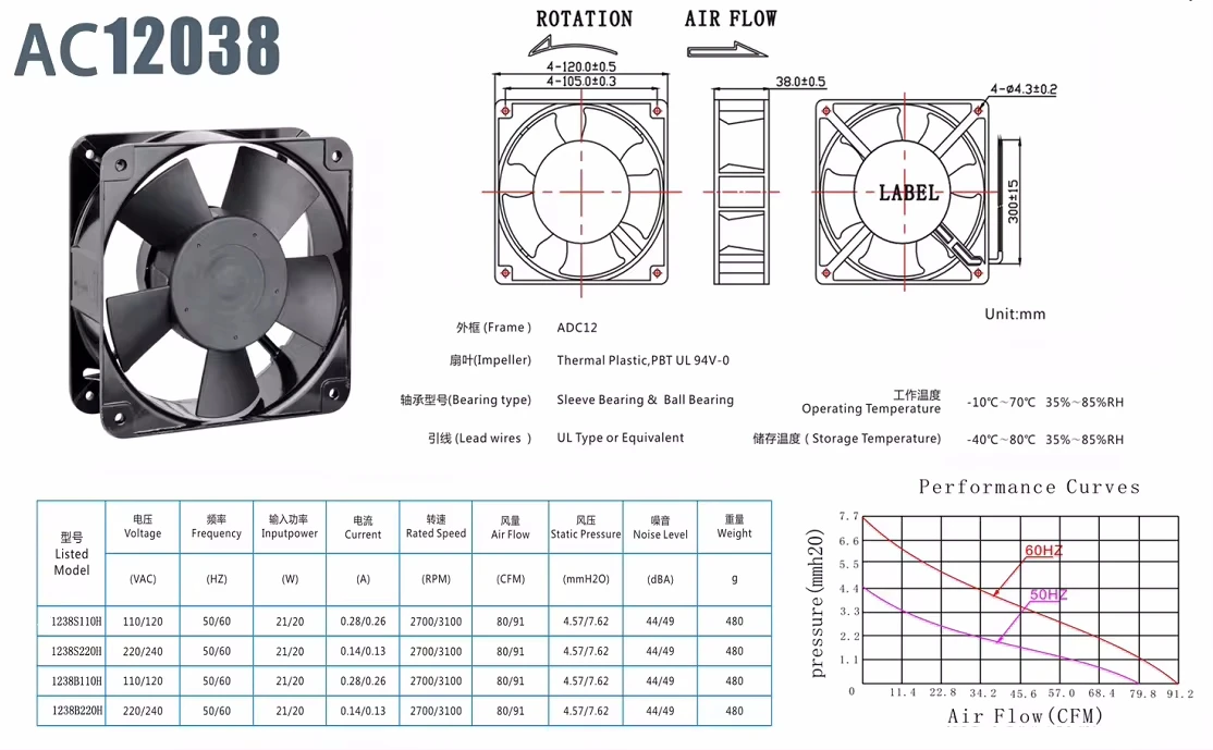 External Rotor Axial Fan, 220V, 36W, 300mm - detail 8