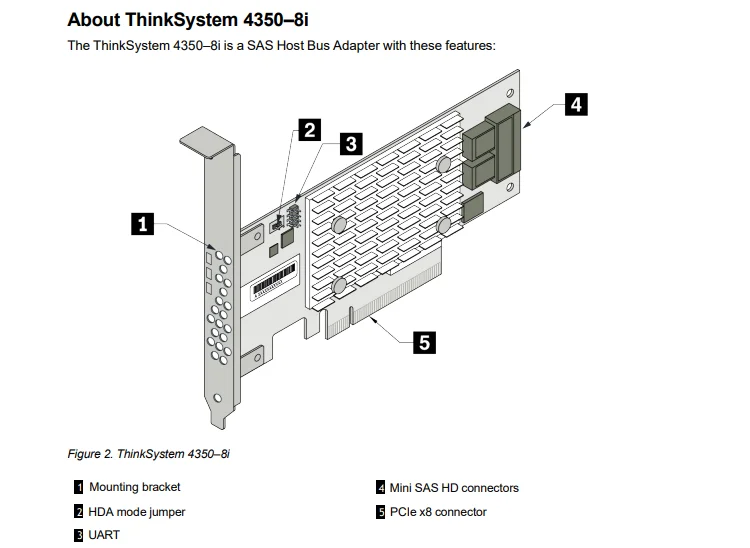Lenovo 4350-8i 2-Port raid 12G SAS Host Bus Adapter / HBA PCIe Gen3 x8 - 03GX080 / SR17A85785 (HP/LP)