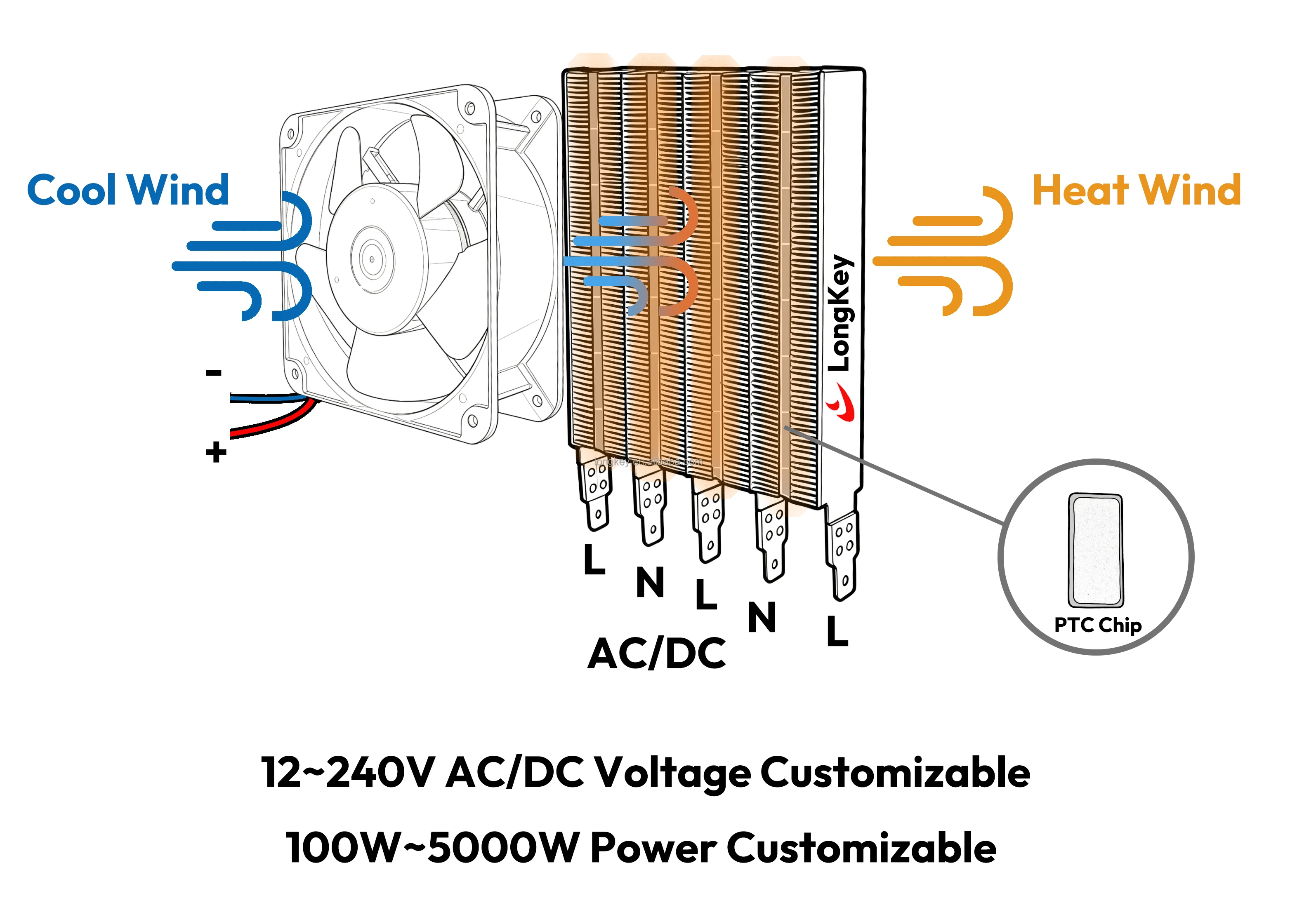 Element Self-regulating Electric Fan, PTC, Aluminum, 110V-220V - detail 4