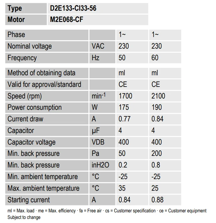 Ball Bearing, D2E133-CI33-56, 230V, 175W, 0.77/0.84A - detail 16