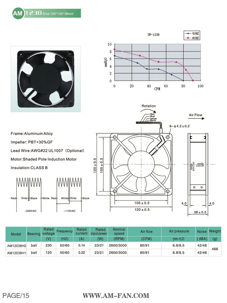 Axial Flow Fan, AM12038H2, 120x120x38mm, 220V, Brushless - detail 6