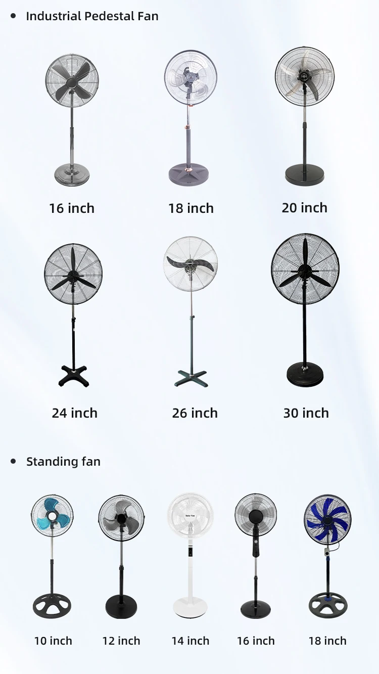 Fan, Electric, Metal - detail 8