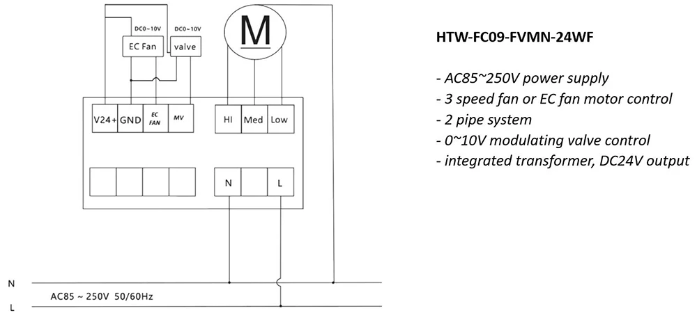 Speed Fan, 0-10V, 95~240VAC, <1.5W - detail 8
