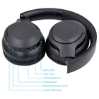 Bluetooth Phone Portable Active Noise Cancelling Wireless Bluetooth Headset For Mobile Phone