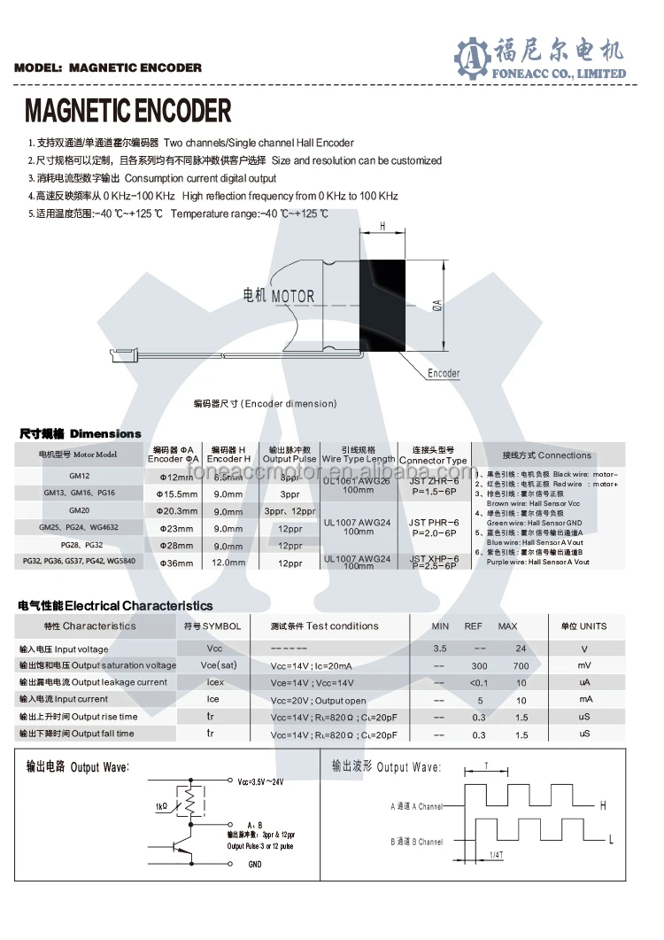 magnetic encoder