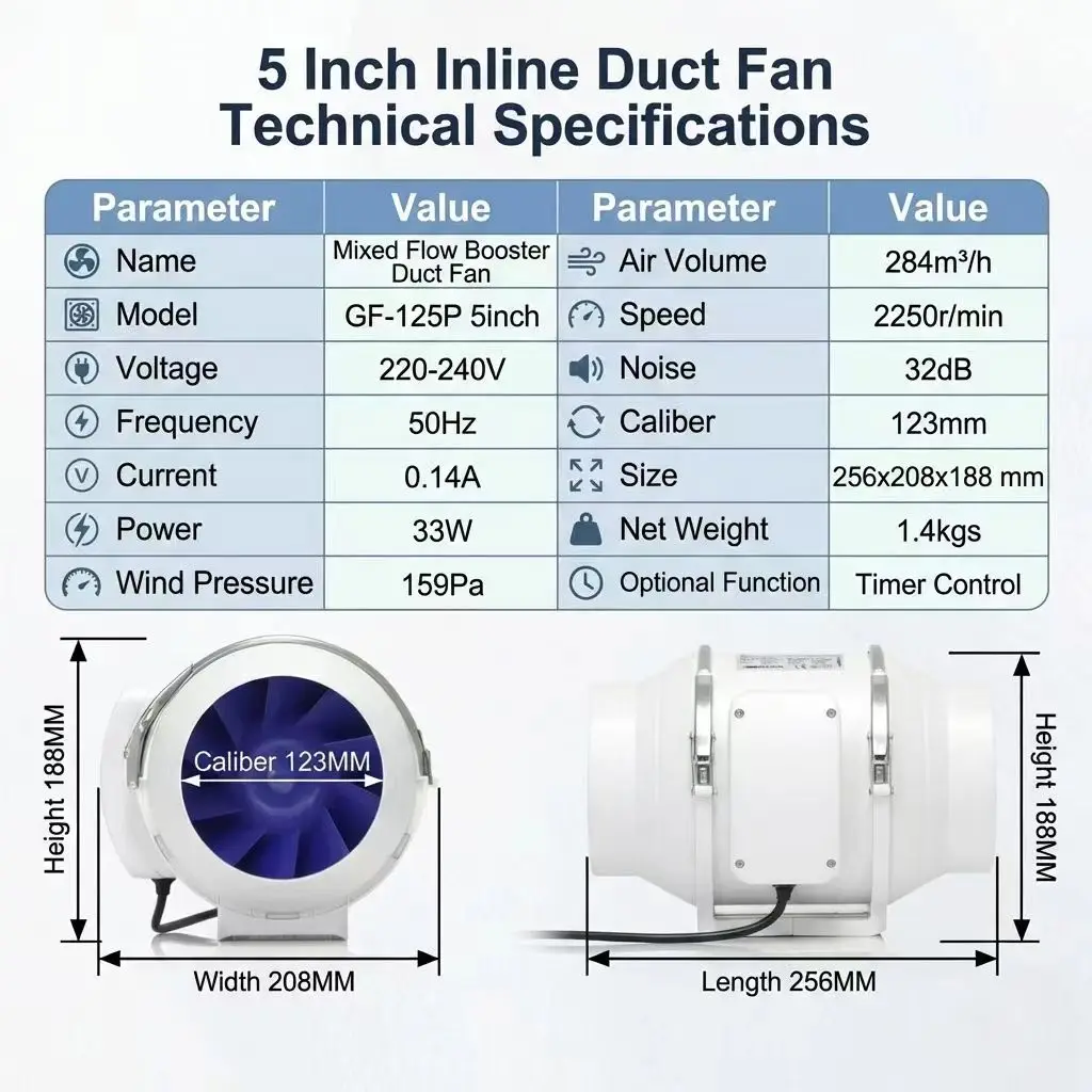 Line Fan, 125, ABS - detail 26