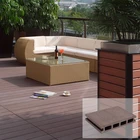 Outdoor Floor Outdoor Outdoor Decking Floor Wpc Waterproof Decking Outdoor Latest Wpc PE Composite Decking Floor