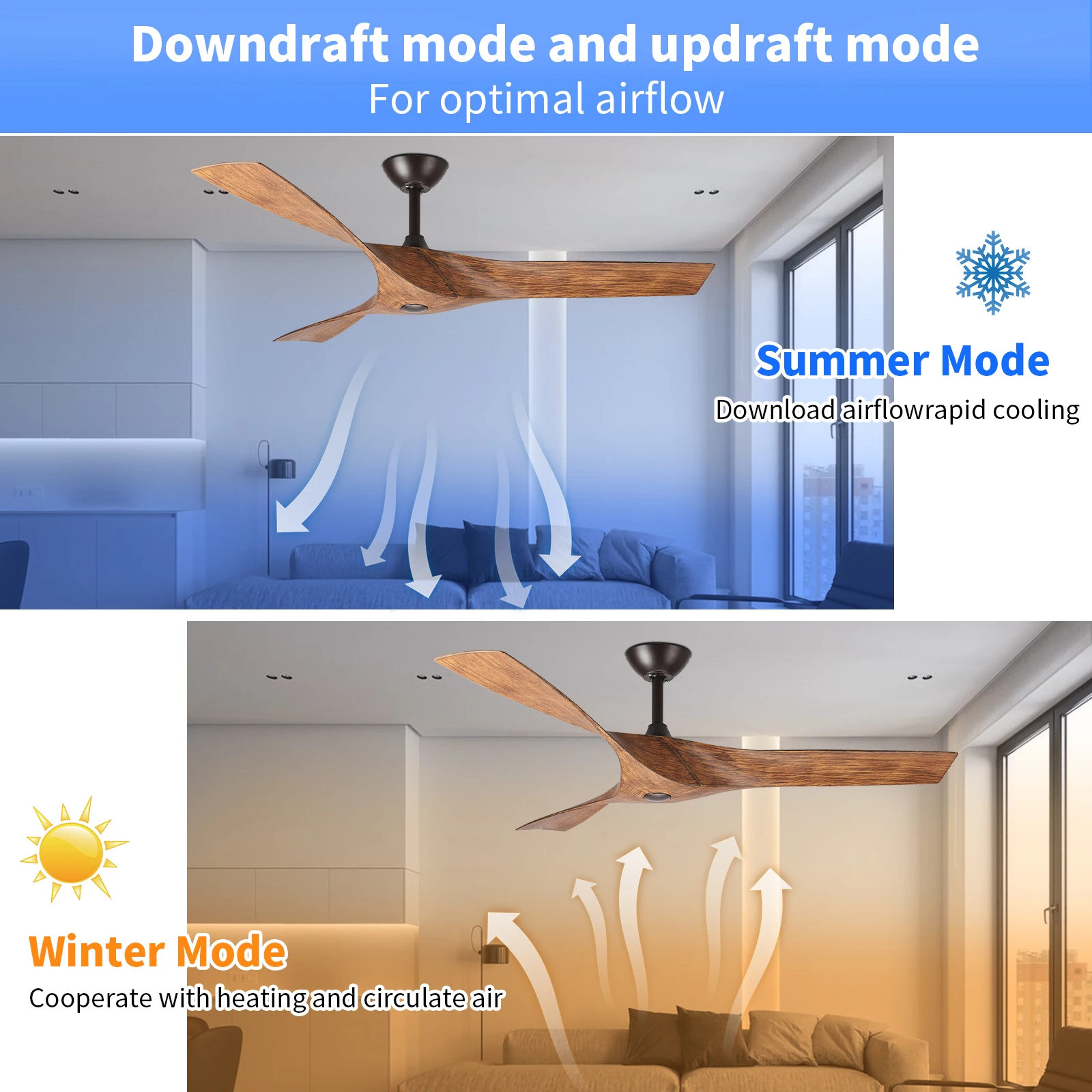 Ceiling Fan, 6-Speed, ABS, Copper, Plastic - detail 10