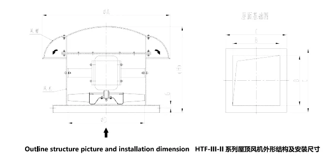 Smoke Exhaust Roof Fan, HTF-III-D, Axial, 380V/400V - detail 10
