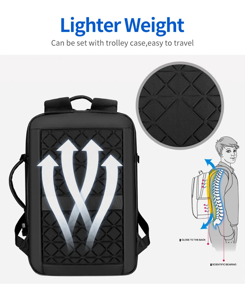 Oem custom logo 2024 new style men's business office travel outdoor hiking school back computer book bag laptop backpack Oem custom logo 2024 new style men's business office travel outdoor hiking school back computer book bag laptop backpack