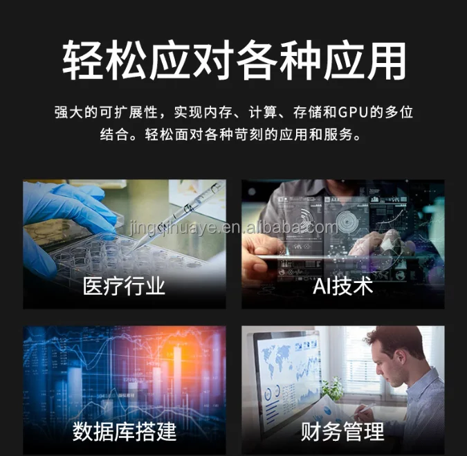 R75152U Server AMD Processor Supports 64 Cores, 1281232P, 8 Cores, 16 Threads, 3.1G Single Battery, 750W, 32G Memory, 22TH330