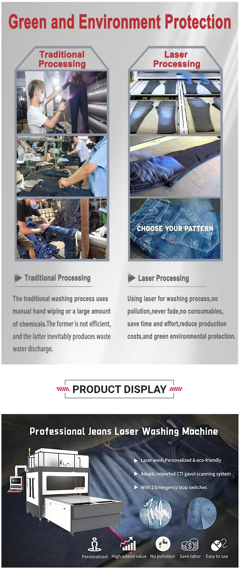 Coherent 350W/700W R.F. Metal Laser Tube 10000mm/s CTI Galvo Scanner for Jeans AI High-Speed CO2 Laser Marking Machine LAS BMP