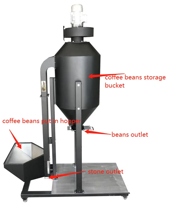 cocoa beans in coffee machine