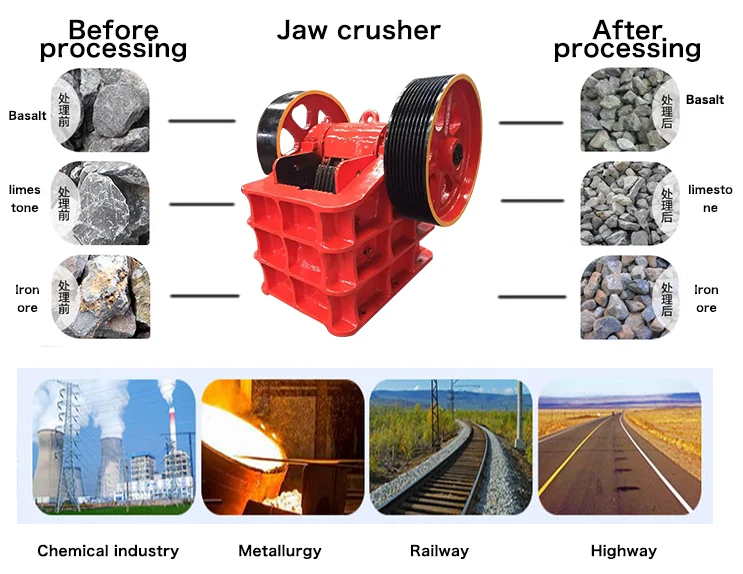 Jaw crusher 100*150 250*750 automatic jaw plant stone crushing jaw crusher     