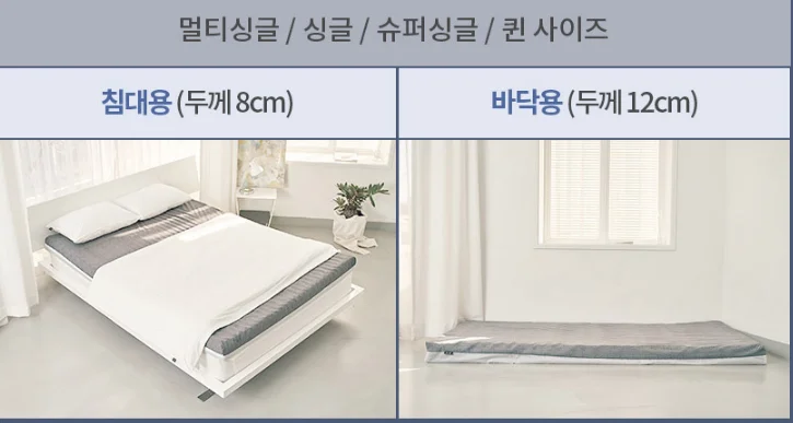 Hot Sale In Korea And Japan Latest fashion Floor  Mattress Bed Topper Pressure Relief  Multiduty 7 Zone Shaped Foam Topper