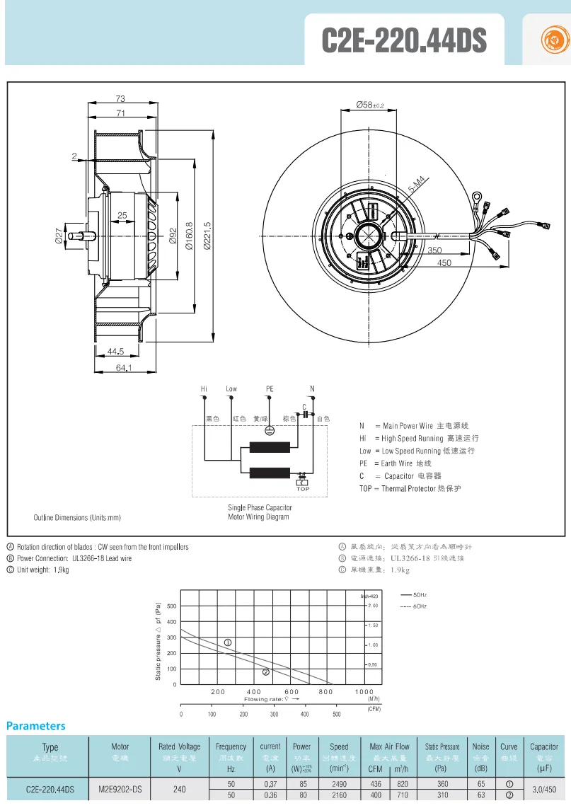 Centrifugal Fan, 220-240V, AC 220V~240V, Corded Electric - detail 34