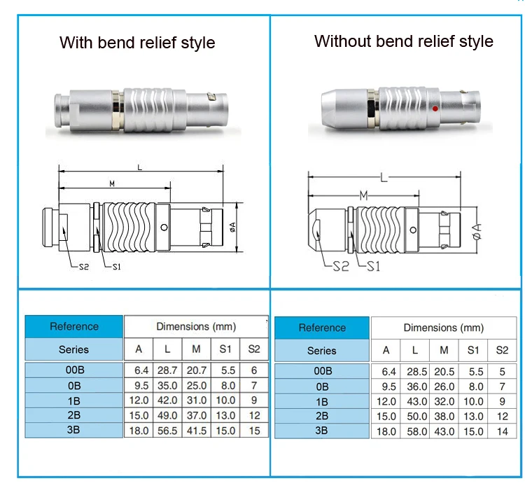 2 3 4 5 6 7 9 Pin Male Plug Connector FGG 0B for Sound Devices Arri Alexa Camera Timecode, Teradek Bond Bolt Pro 300 RX