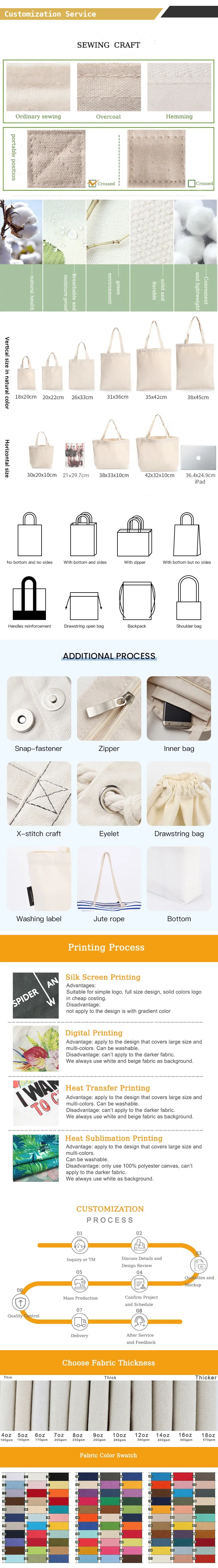 Custom Friendly Extra Large Thick Reusable Cotton Shopping Bag Canvas ...
