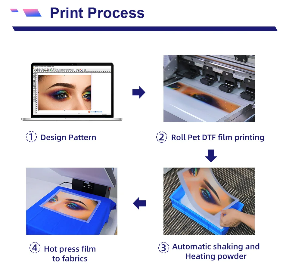30cm Pet film DTF XP600 T shirt printer A3 size clothes roll DTF printer