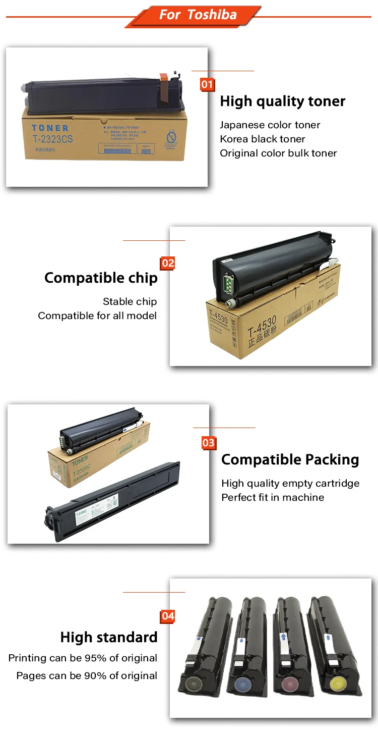 FQQ Toshiba Classify