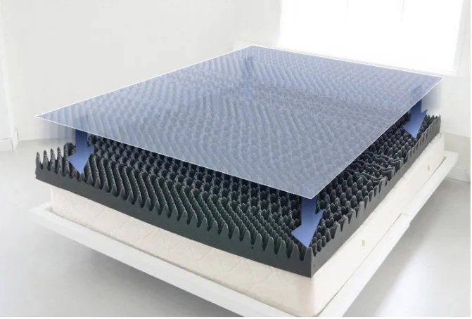 Hot Sale In Korea And Japan Latest fashion Floor  Mattress Bed Topper Pressure Relief  Multiduty 7 Zone Shaped Foam Topper
