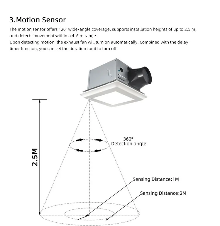 Motion Sensor Exhaust Fan, LED, 5CCT, Steel - detail 16