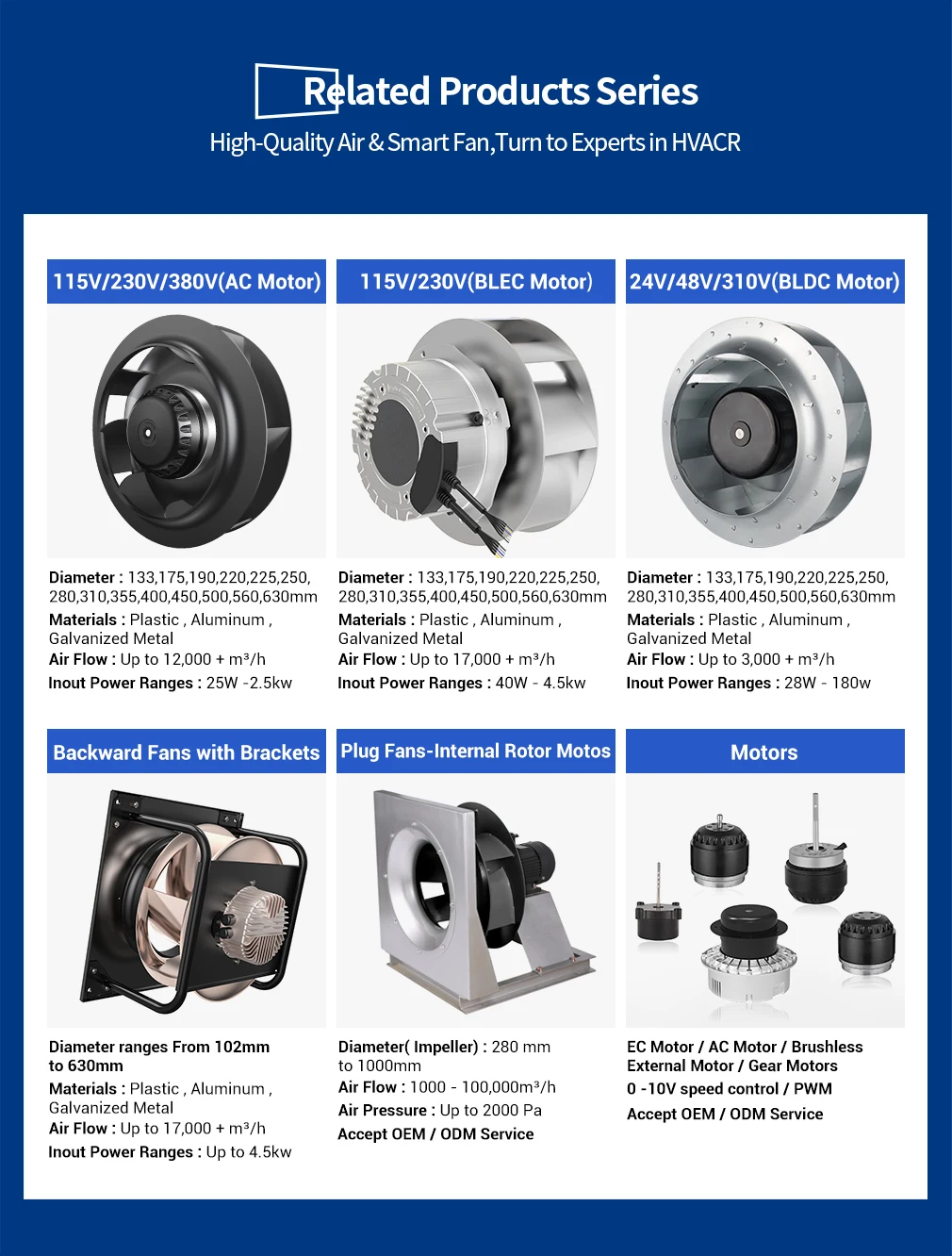 Blower, R3G450mm, RS485, FUNCTION, AHU - detail 28