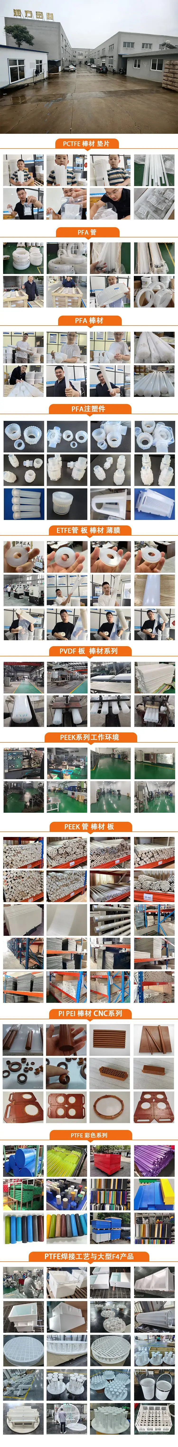 Distributor Heat Exchanger, PTFE, RF333 - detail 2