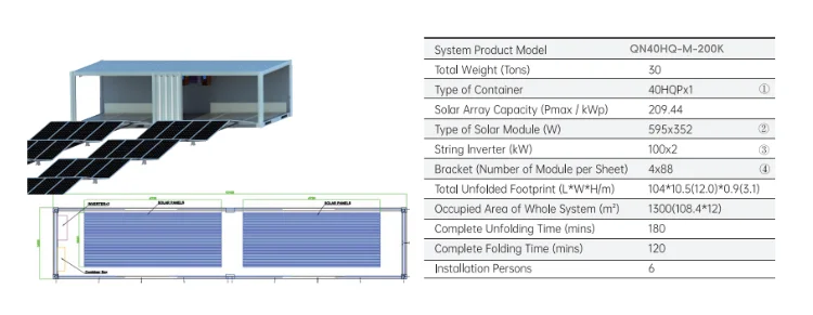 QIANEN 200KW Portable Solar Power Container System MPPT OEM Solar Power Generation Cabin Solar Panel Installation Provider details