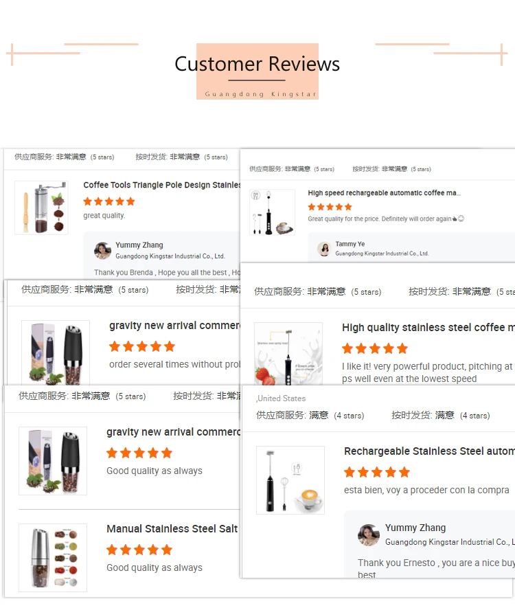 4.Customer Reviews