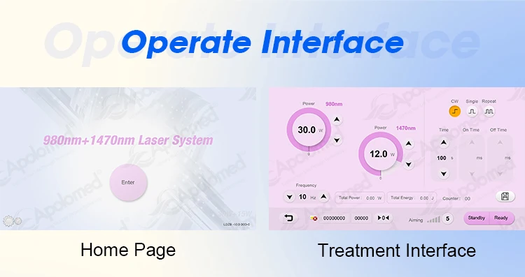 Portable Endolaser Machine Cooling High 980nm 1470nm Diode Laser Liposuction supplier