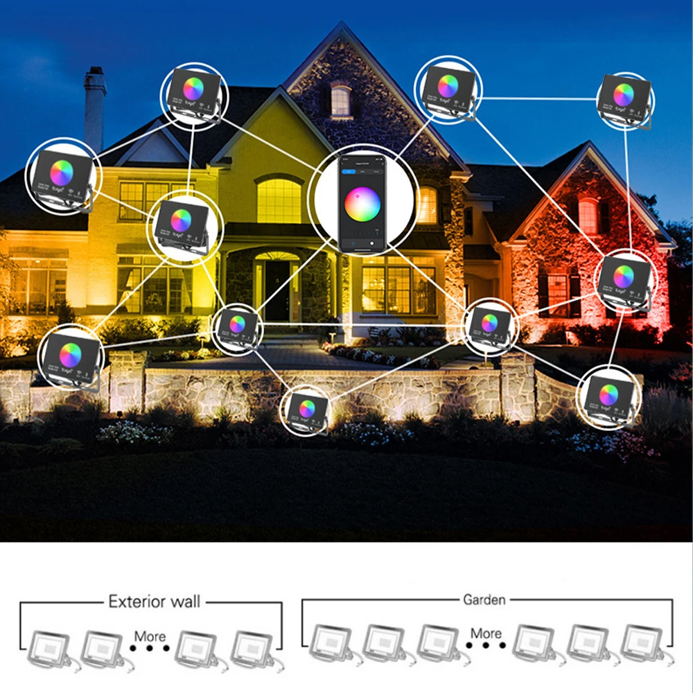 Smart Life App Cob Smart Control Landscape Spotlight 50w 150w IP65 RGBW Wifi Facade Led Flood Lighting