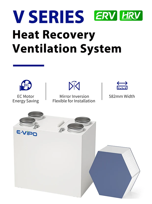 Home Hvac Systems, E-VIPO, Wall, ERV - detail 4