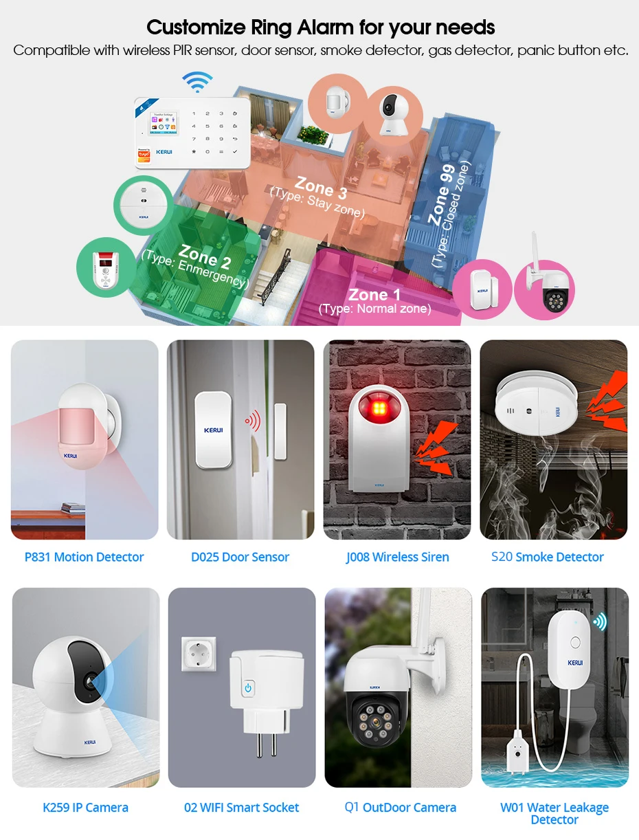 Kerui W184 4g Wifi Gsm Home Security Alarm System Works With Alexa Home